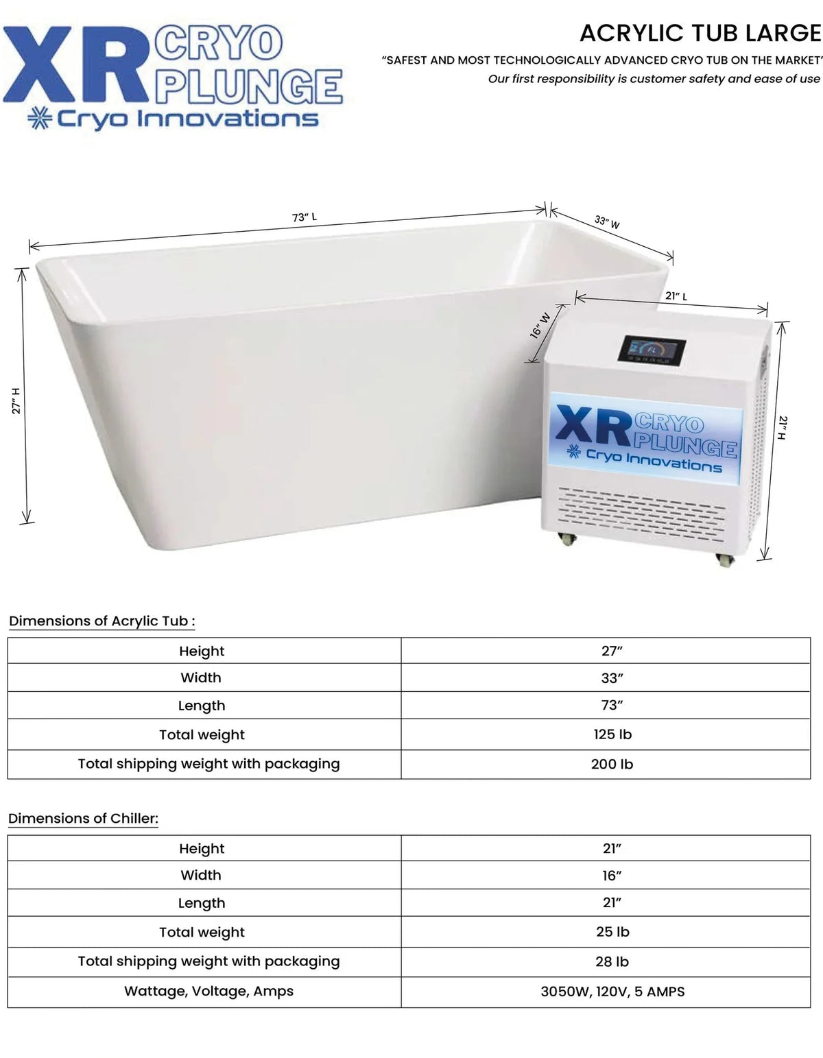 XR Cryo Plunge Acrylic