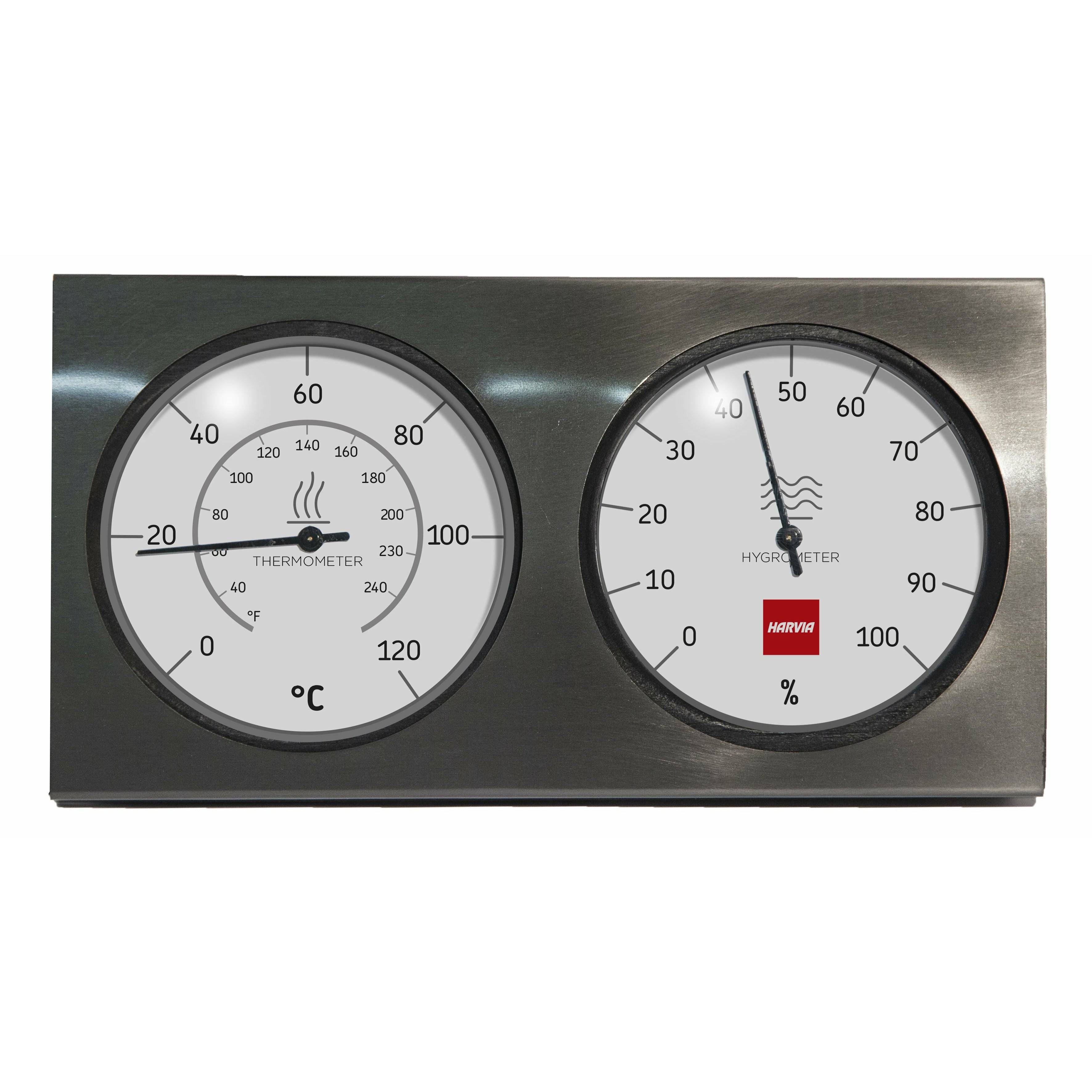 Harvia Steel Accessories Set SA007 - Finnish Sauna Builders