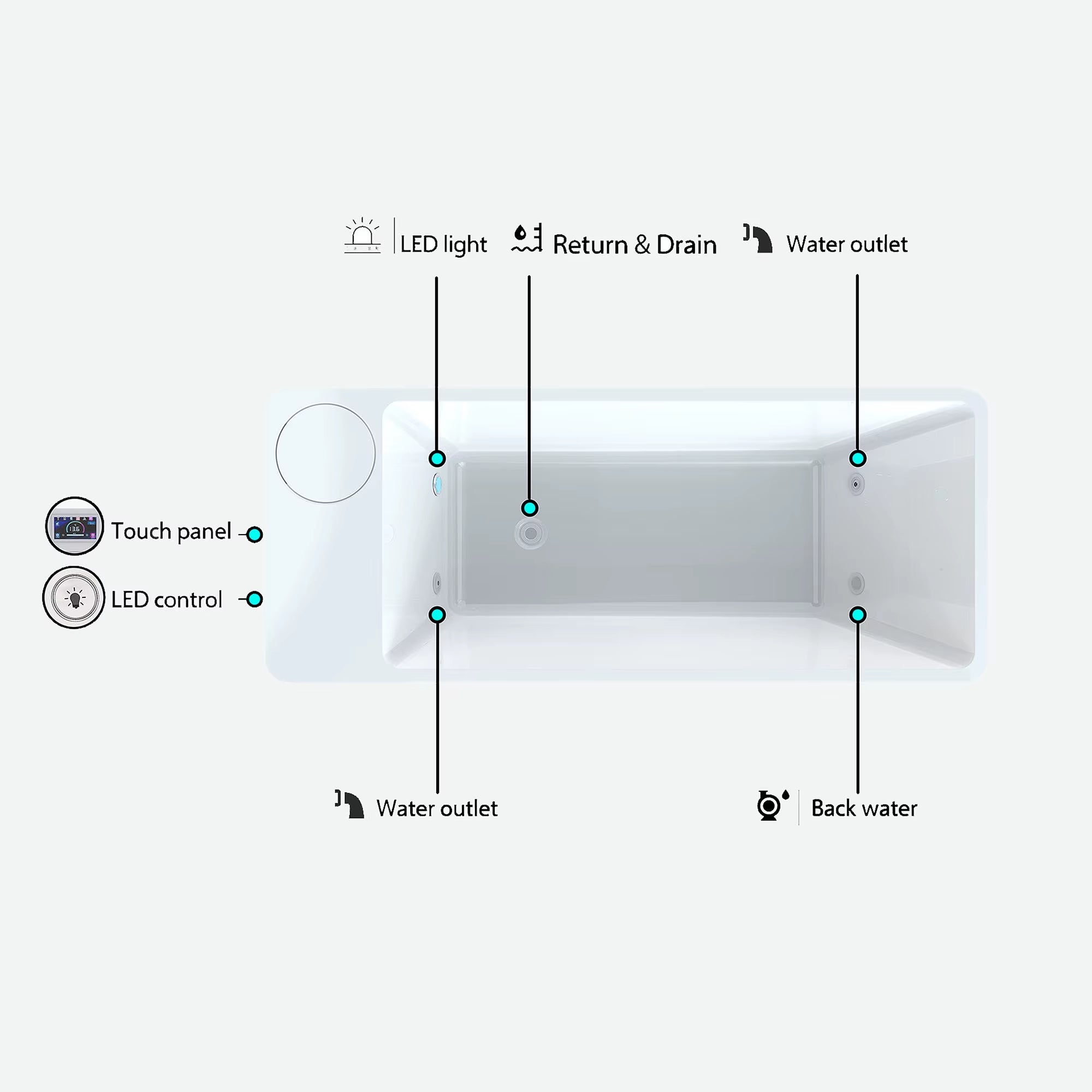 Gurgle Sports Recovery Therapy Ice Bath Tub Wifi APP Control Acrylic Cold Plunge All in Bathing Athlete Spa Bathtub